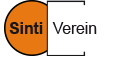 Logo Sinti-Verein
